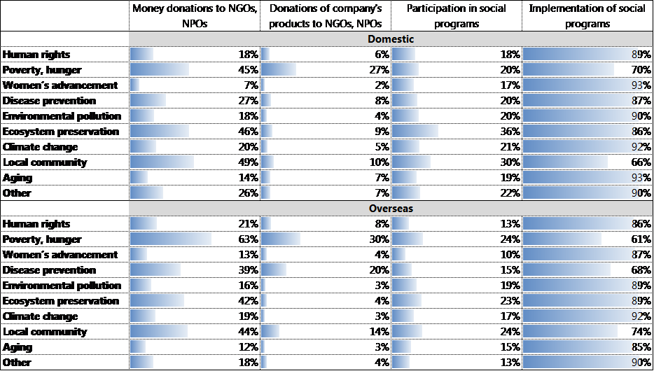 csr fig12.png